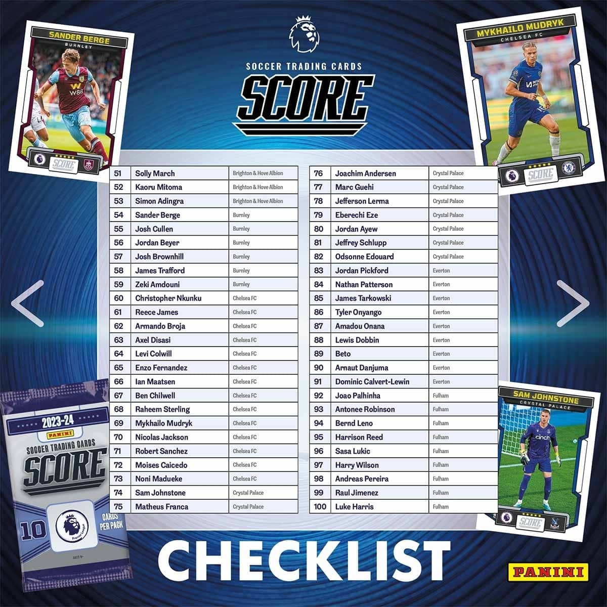 Panini Score Premier League 23/24