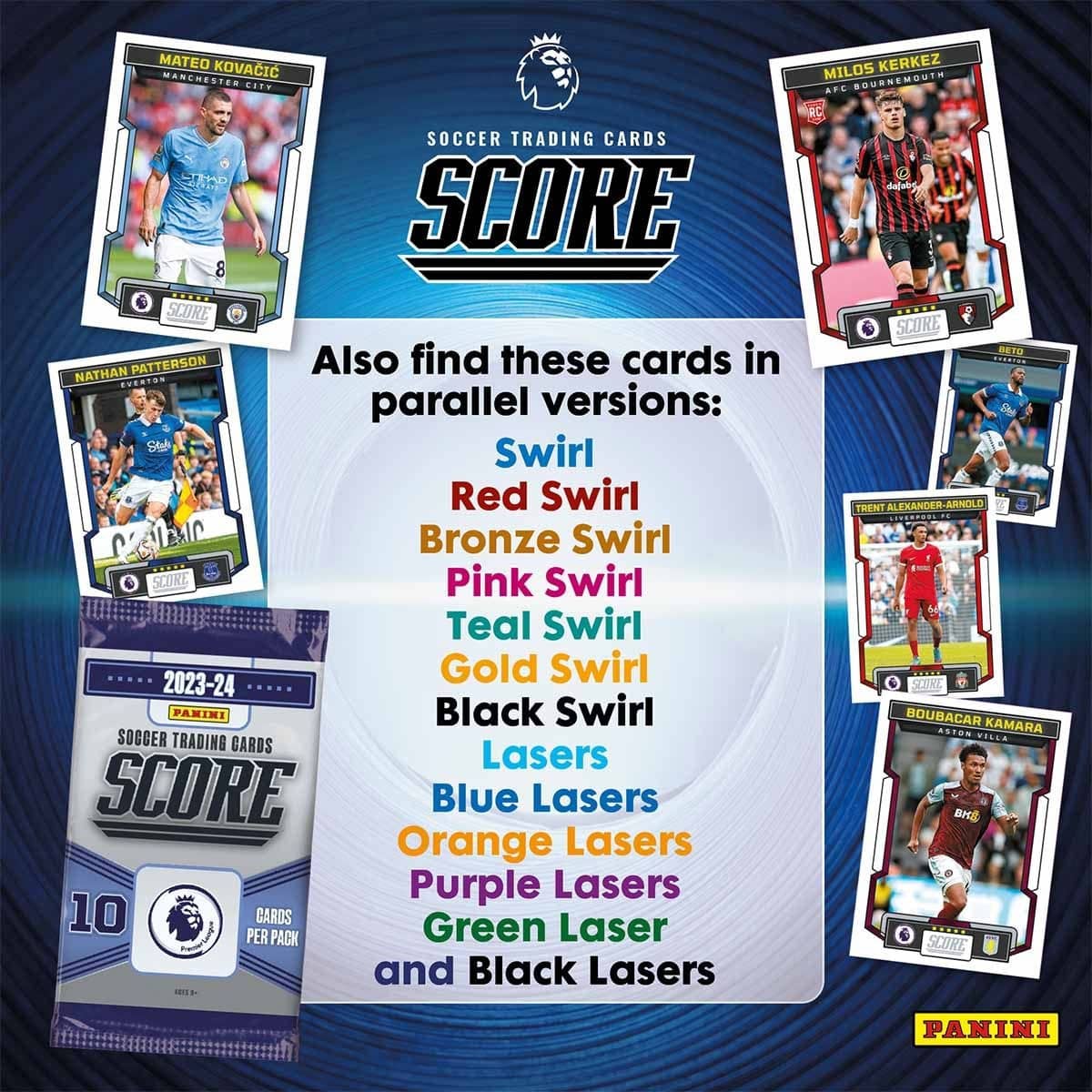 Panini Score Premier League 23/24